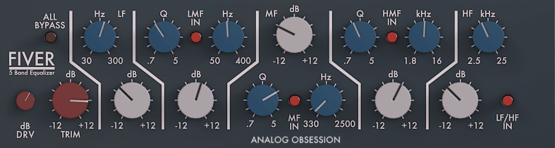 Analog Obsession FIVER