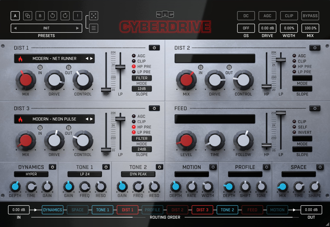 United Plugins Cyberdrive by JMGSound