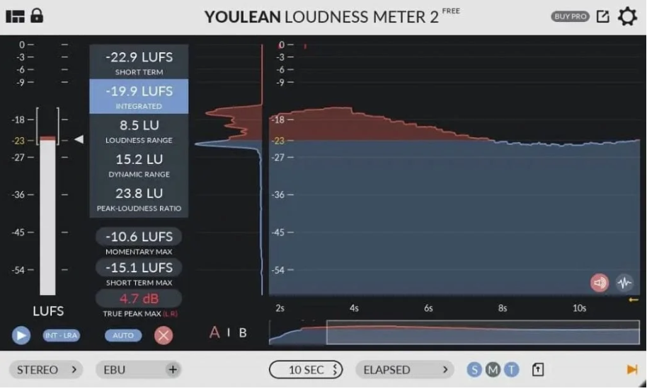 Youlean Loudness Meter FREE
