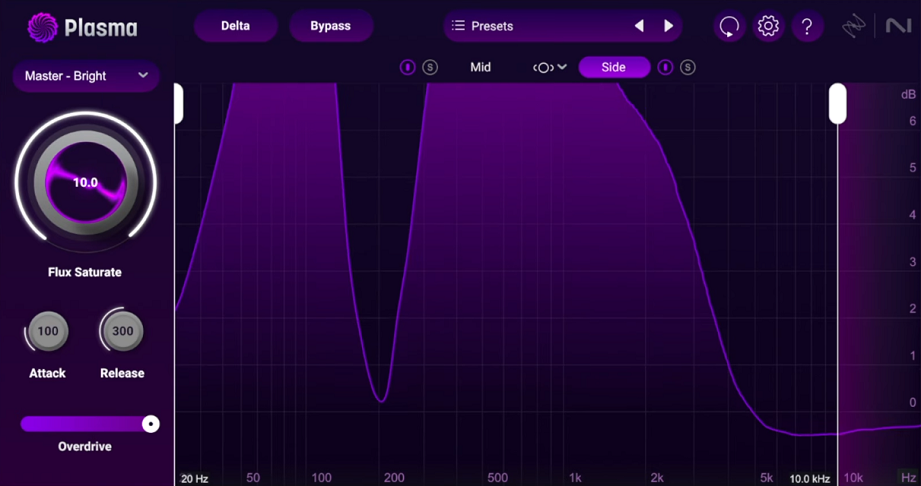 iZotope Plasma
