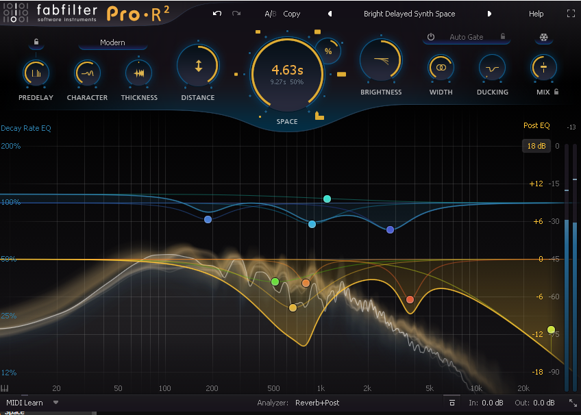 FabFilter Pro R-2