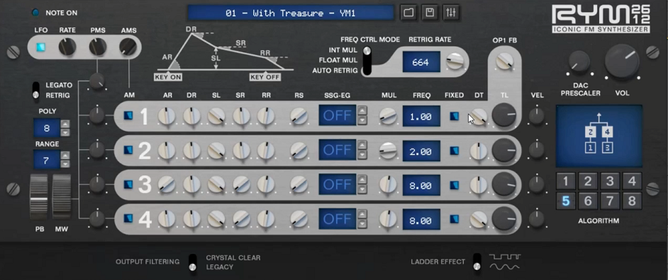 Inphonik RYM2612 Iconic FM Synthesizer