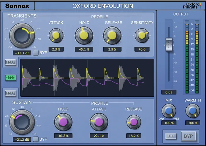 Sonnox Oxford Envolution